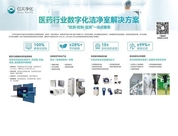 第十四屆藥品質量安全大會首日盛況直擊，億天凈化精彩亮相！