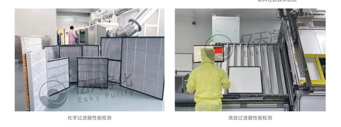 潔凈室及相關受控環(huán)境檢測與分析服務