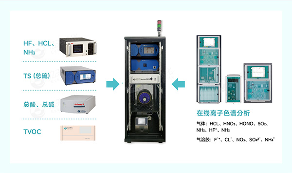 億天凈化閃耀SEMICON China 2025：以潔凈技術賦能半導體產業高質量發展