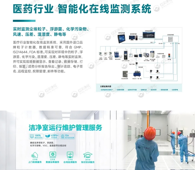  億天凈化總經理出席生物制藥與醫療器械研討廠房建設沙龍，并發表演講 